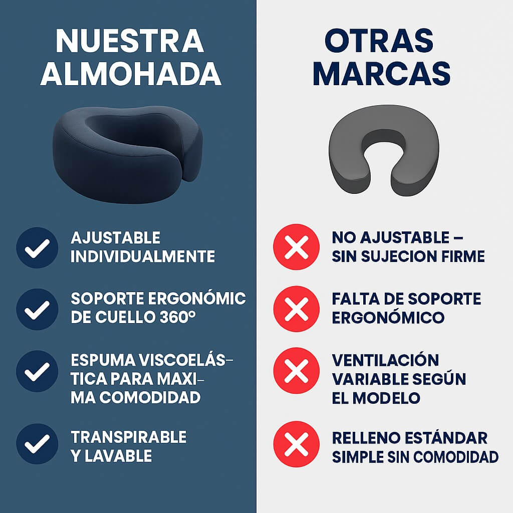 ALMOHADA VIAJERA: COMODIDAD PORTÁTIL PARA TUS AVENTURAS 🧳